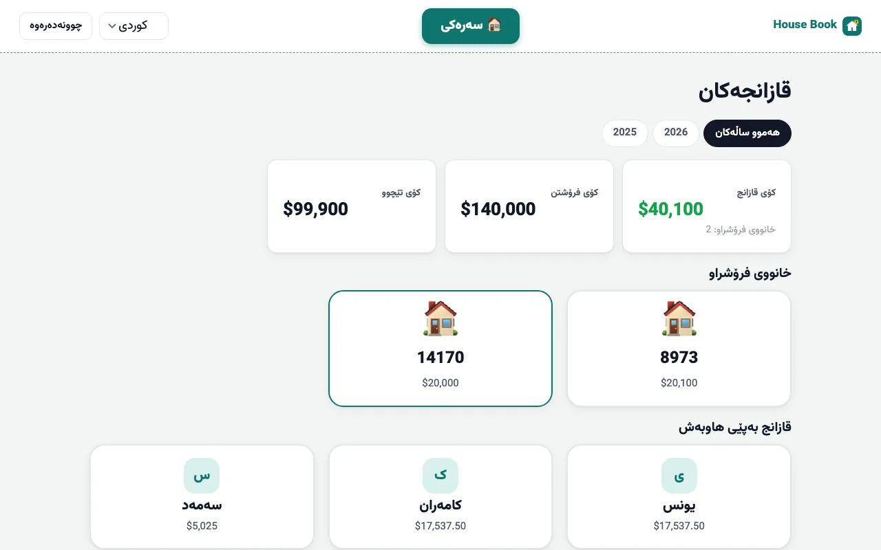 House Book profits page in Kurdish showing total profit, sales and partner shares